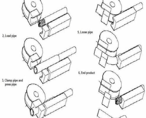 How to bend pipe (drawing version)