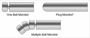 Mandrel pipe bending