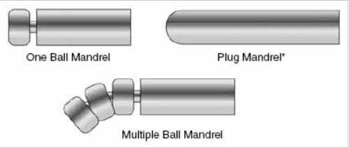 tube bending mandrel chart