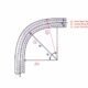 What is Pipe Bending Radius