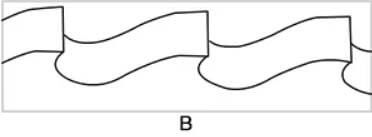 The Ultimate Guide to Choosing Cold Saw Blades Tooth form B