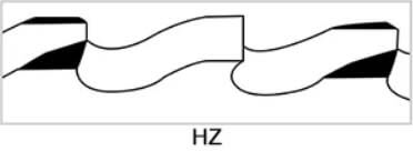 The Ultimate Guide to Choosing Cold Saw Blades Tooth form C HZ